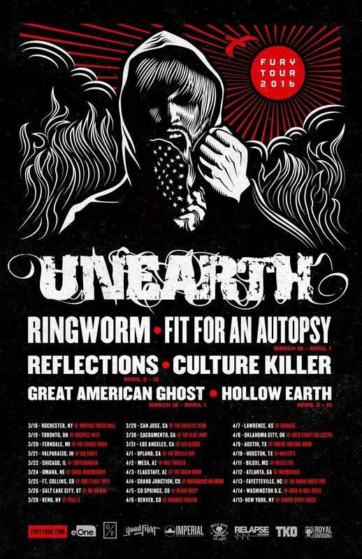 Ringworm