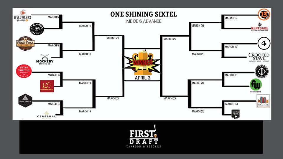 First Draft March Madness in Denver at First Draft Taproom and